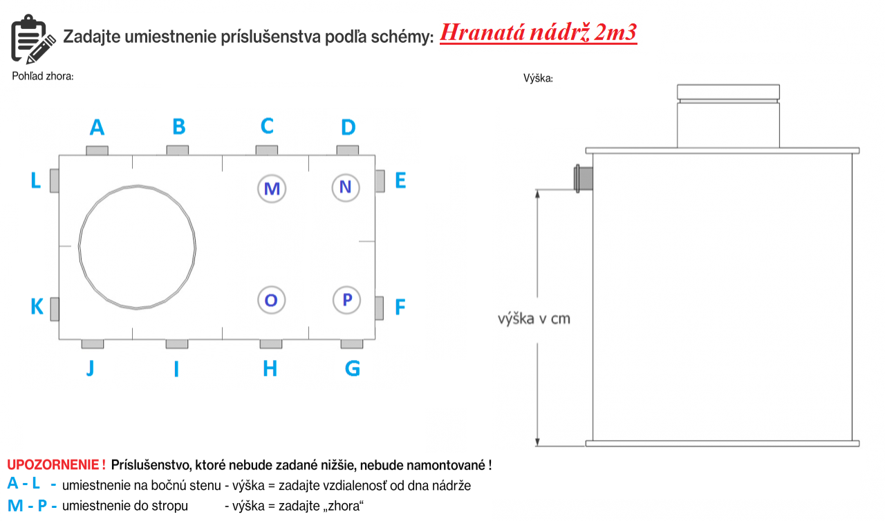 Plastová nádrž