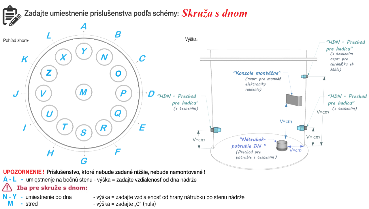 Skruža s dnom - pitná voda