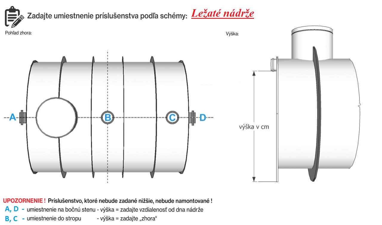 Požiarna nádrž