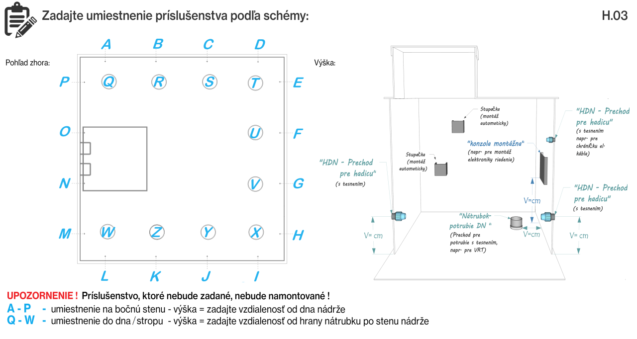 Vodomerná-revízna šachta