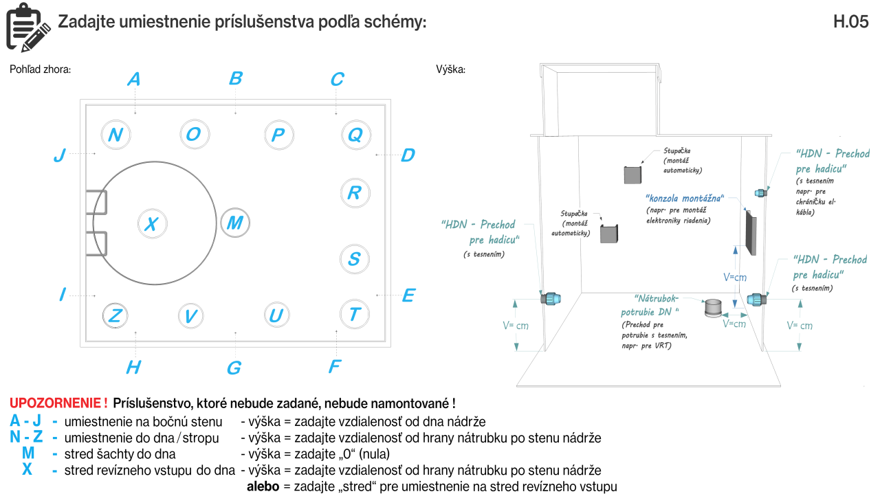 Vodomerná-revízna  šachta