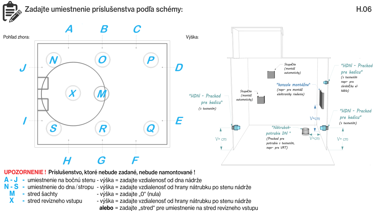 Vodomerná-revízna šachta