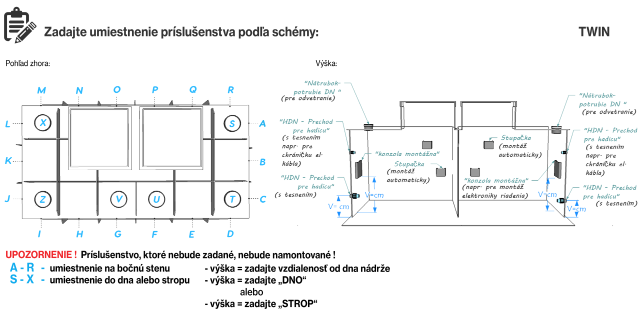 3,0m x 1,5m x 1,5m-TWIN 1.5