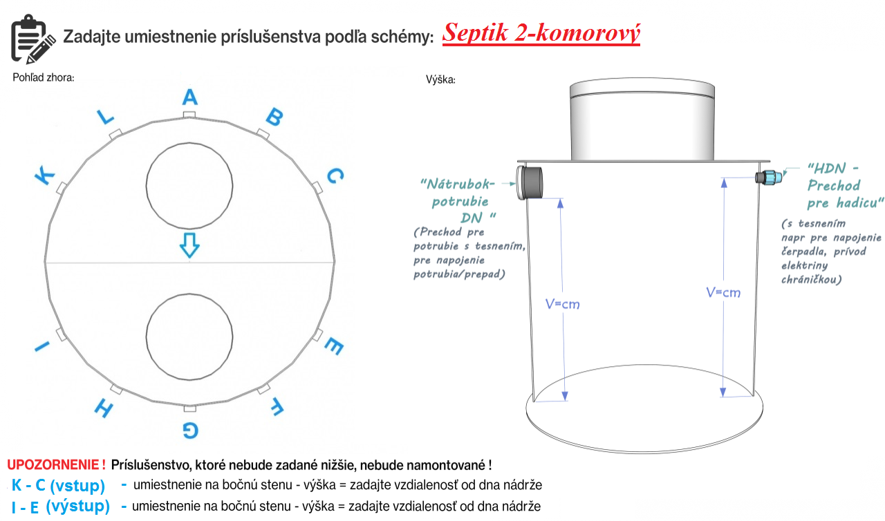 Septik