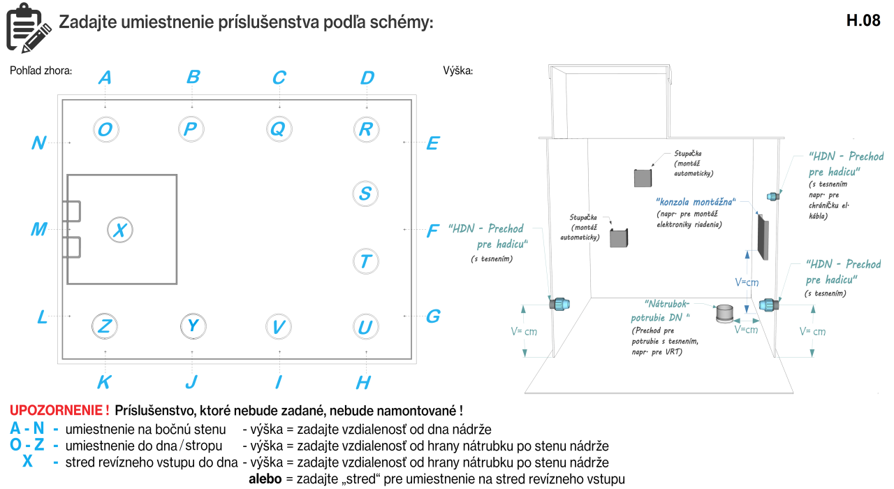 Vodomerná-revízna  šachta