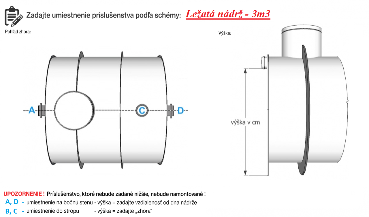 Plastová žumpa